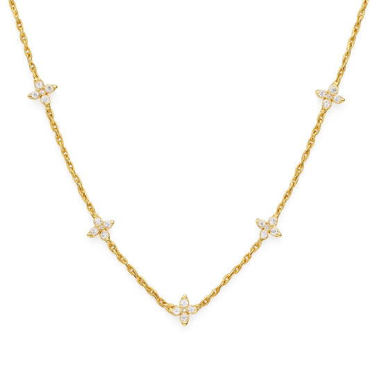 Dainty Clover Necklace